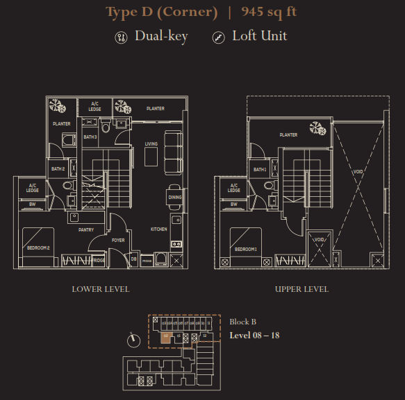 Type D Dual Key Duplex Unit